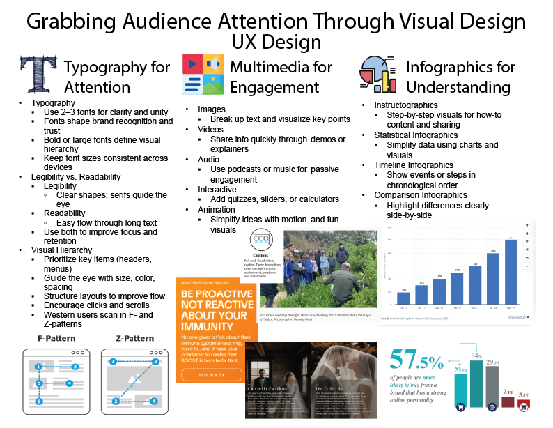 Grabbing Audience Attention - Niki Jacob